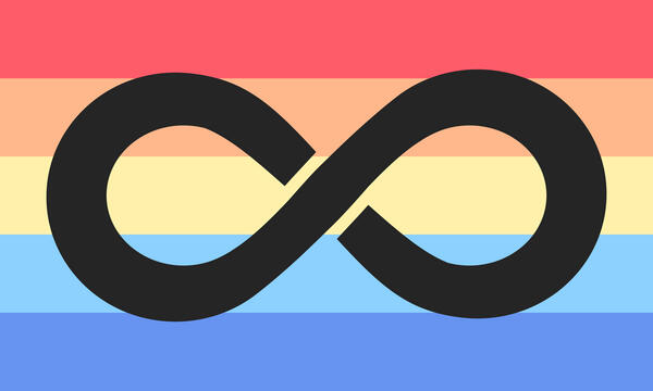 Autigender is when your feel that your gender is heavily influenced by being on the autism spectrum or is autism.