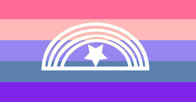 Xenofluid is a form of genderfluid in which your xenogenders are fluid.