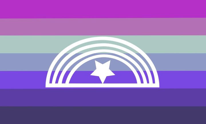 Xenofluix is when your xenogenders are not only fluid, but fluctuate.