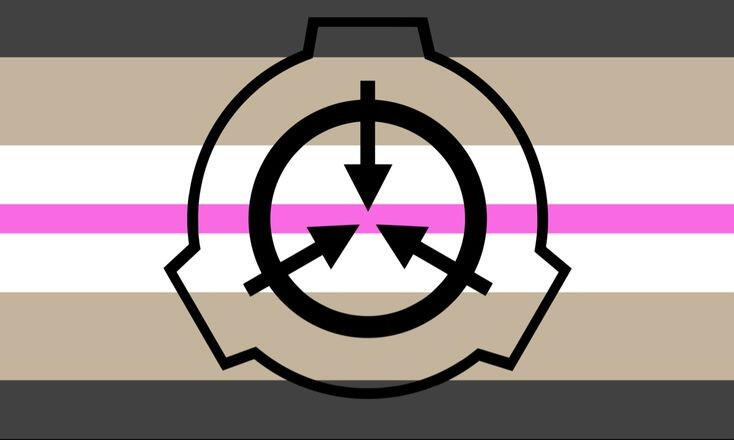 Gendercontained is when your gender feels contained like an SCP from the SCP Foundation.
