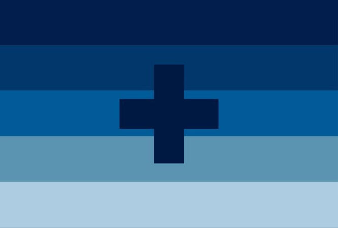Masc-resevoir is when you hoard male identities because you cannot explain or understand your own identity. Hoarding allows you to explain what masculine (for you) feels like to others.