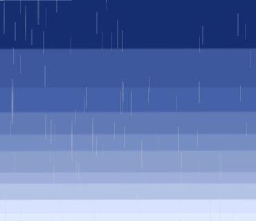 Raingender is a gender where you feel connected to rain.