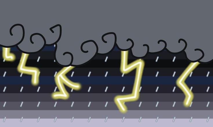 Rainthunderic is a gender connected to heavy storms.