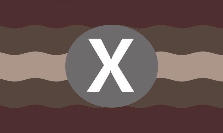 Messgender is when a person doesn't understand what there gender is, but do recognize hints of genders and collect genders accordingly.