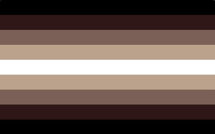 Horrorlibrarygender is when your gender feels like a huge library with connections to horror.