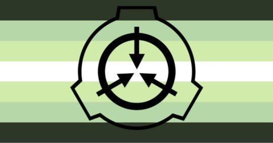 SCPgender is when your gender feels like a entity, such like the ones in the SCP Foundation.