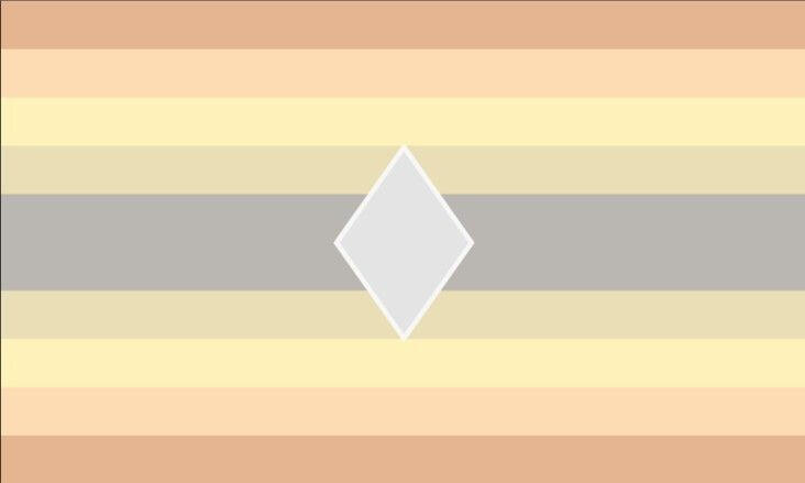 Ferrian is a gender where you feel masculine and neutral.