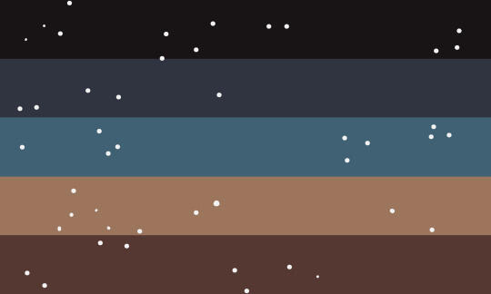 Astraformic is a gender that transforms into a celestial body.