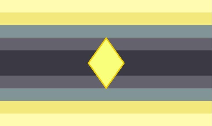 Fulmian is when your gender is a masculine and undefined.