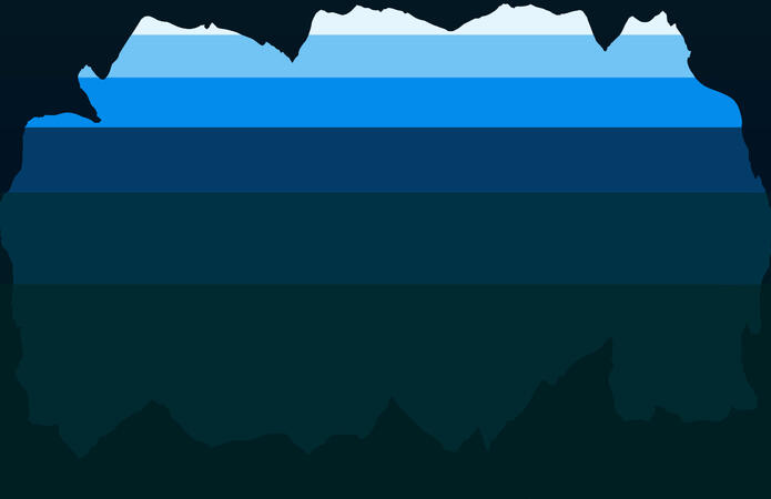 Ghoceancavein is a gender related to deep ocean waters, caves, haunts, and ghosts.